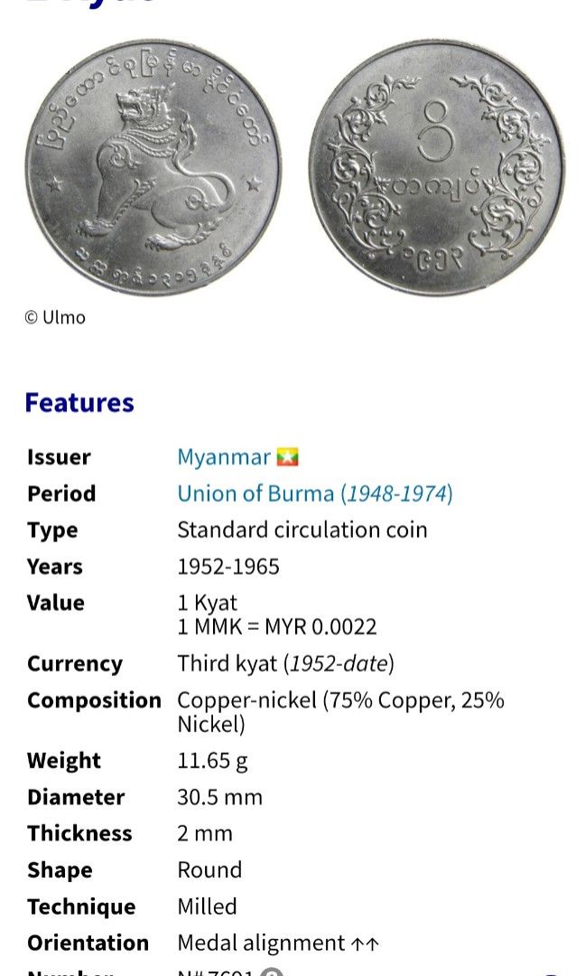 1 myr sales to kyat