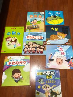 (Category: ) located in . Submitted by xinv4 (Listing ID 1252977406, Image 1). Description: .