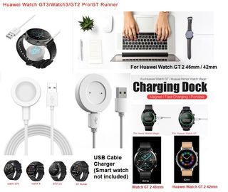 (Category: ) located in . Submitted by trendy_stuff_accessories (Listing ID 266188930, Image 1). Description: .