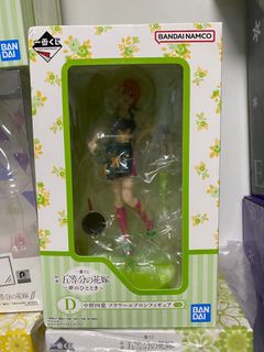 (Category: ) located in . Submitted by ahyoom (Listing ID 1252922866, Image 1). Description: .