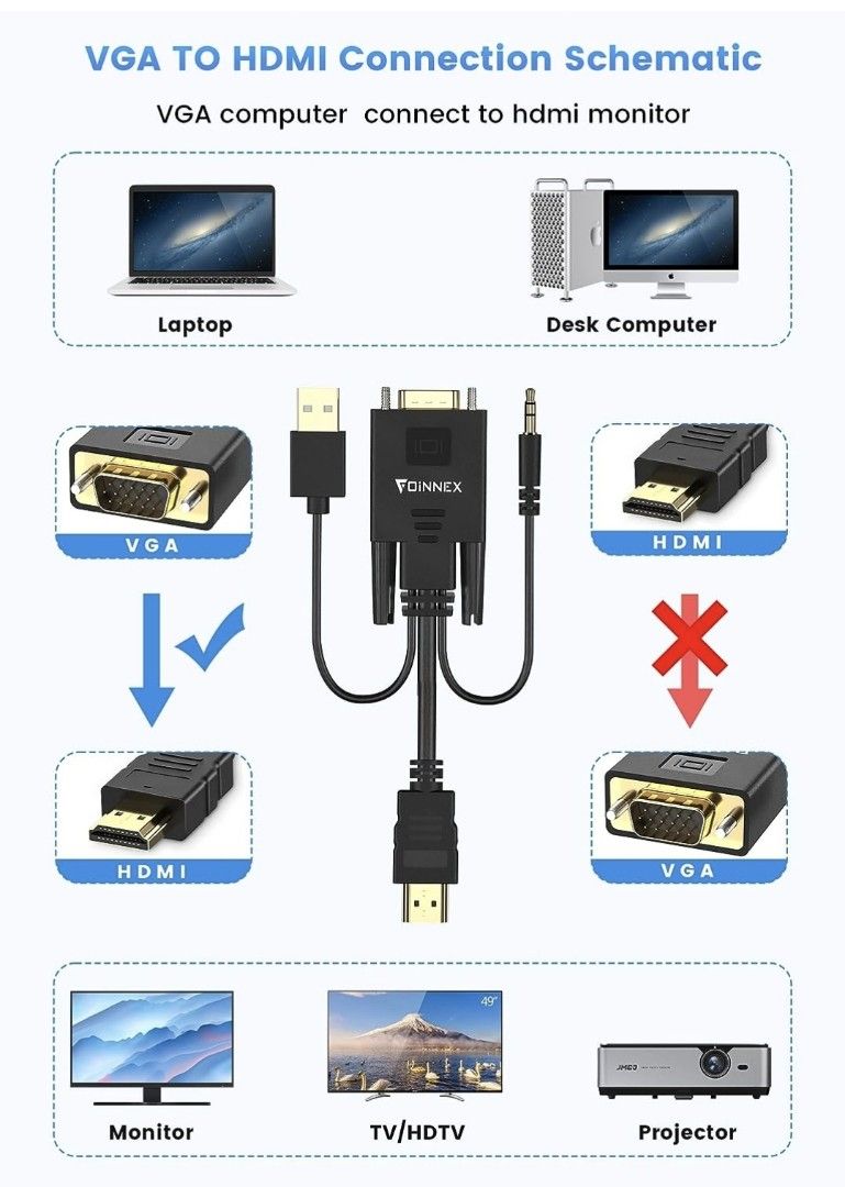 SCL)FOINNEX VGA to HDMI Adapter/Converter Cable with Audio,1080P ...