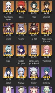 (Category: ) located in . Submitted by zlynx (Listing ID 1253129647, Image 1). Description: .