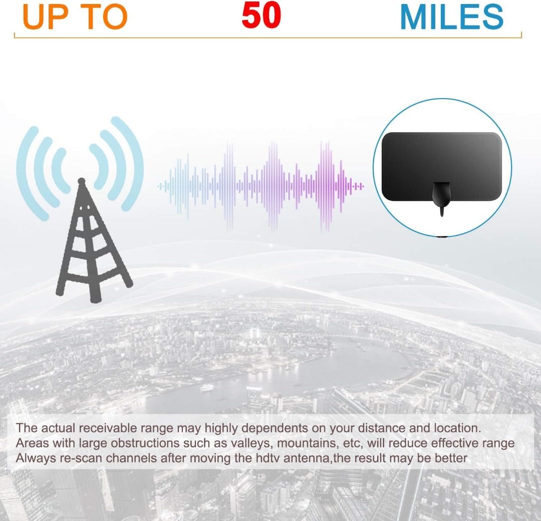 Indoor TV Aerial, 50 Miles Digital HDTV Antenna Freeview 4K 1080P HD FM ...