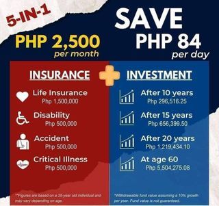 PRULIFE UK INSURAVEST