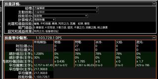 （分類：）位於 。 由 luffyl 提交（商品編號 1252560186，圖片 1）。簡介： 。