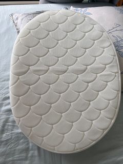 （分類：）位於 。 由 jjjammm 提交（商品編號 1253076724，圖片 1）。簡介： 。