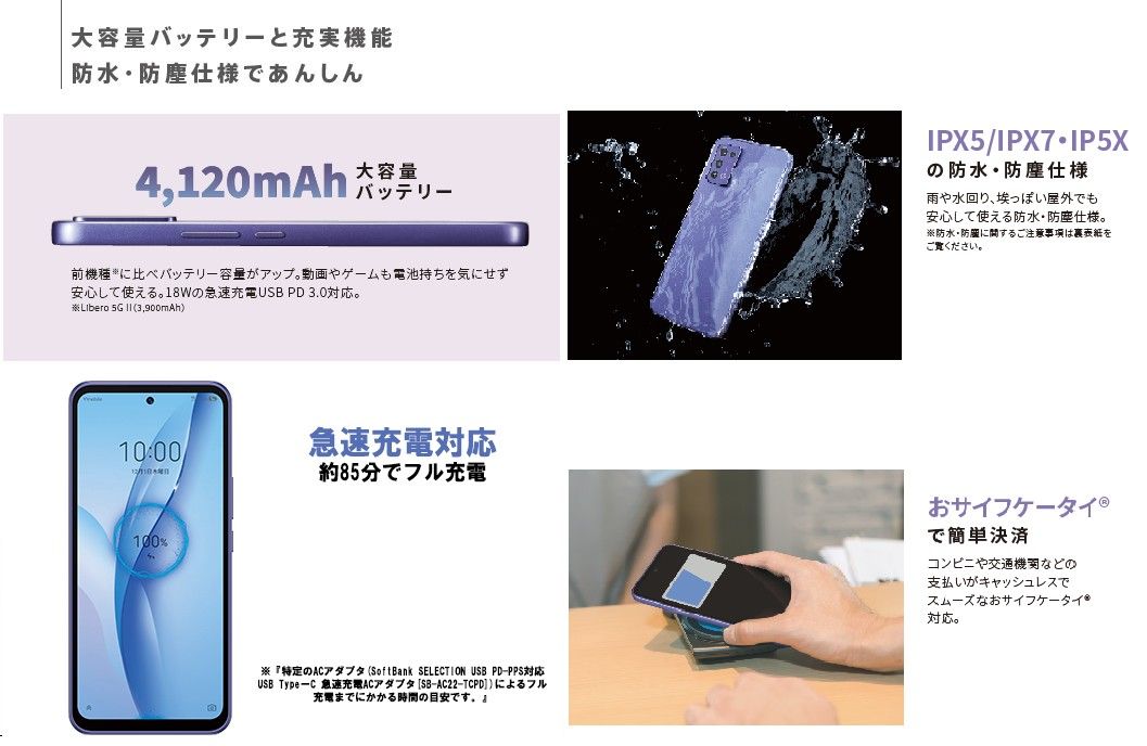 99.99新日版ZTE Libero 5G III 4+64GB 黑色, 手提電話, 手機, Android 