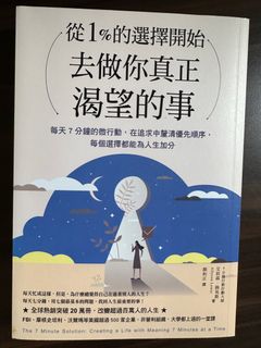 （分類：）位於 。 由 apple0005 提交（商品編號 1253213168，圖片 1）。簡介： 。