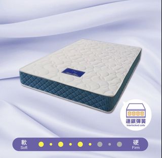 （分類：）位於 。 由 bensimmions 提交（商品編號 1253292849，圖片 1）。簡介： 。