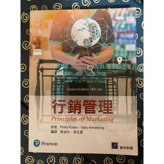 由 cherry_01 (刊登 ID 1253225728，圖片 1) 提交，位於 的 (類別：)，說明：。