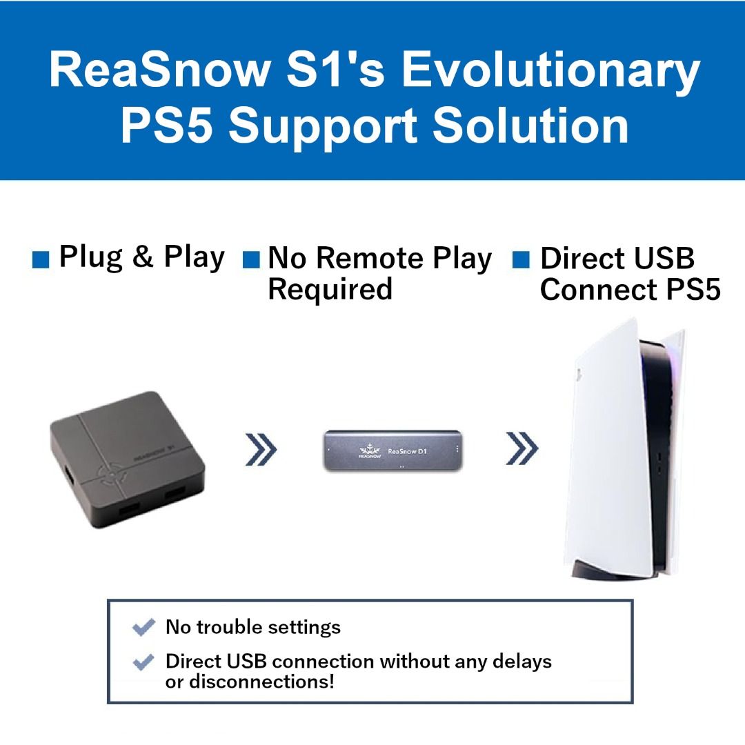 Reasnow s1、 Reasnowd1セット！ps5可能！プレデター設定有 - PC/タブレット