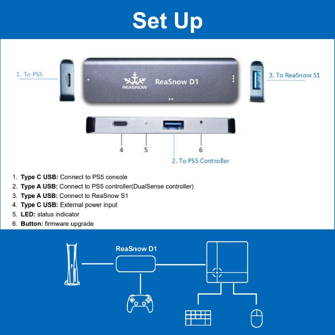 ReaSnow D1適配器PS5鍵鼠轉換器配件Reasnow S1專用即插即用全面支援PS5