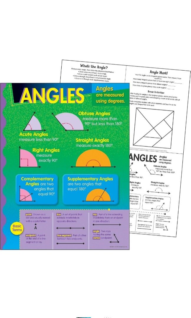 Angles Trend Enterprise Learning Chart Poster Classroom Education ...