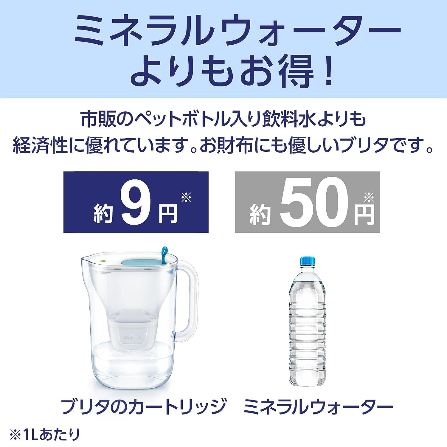 Brita Water Purification Pot Cartridge Maxtra Plus 4 Pieces Set [Japan]  Chlorin