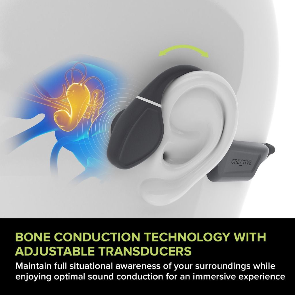 Adjustable bone store conduction headphones