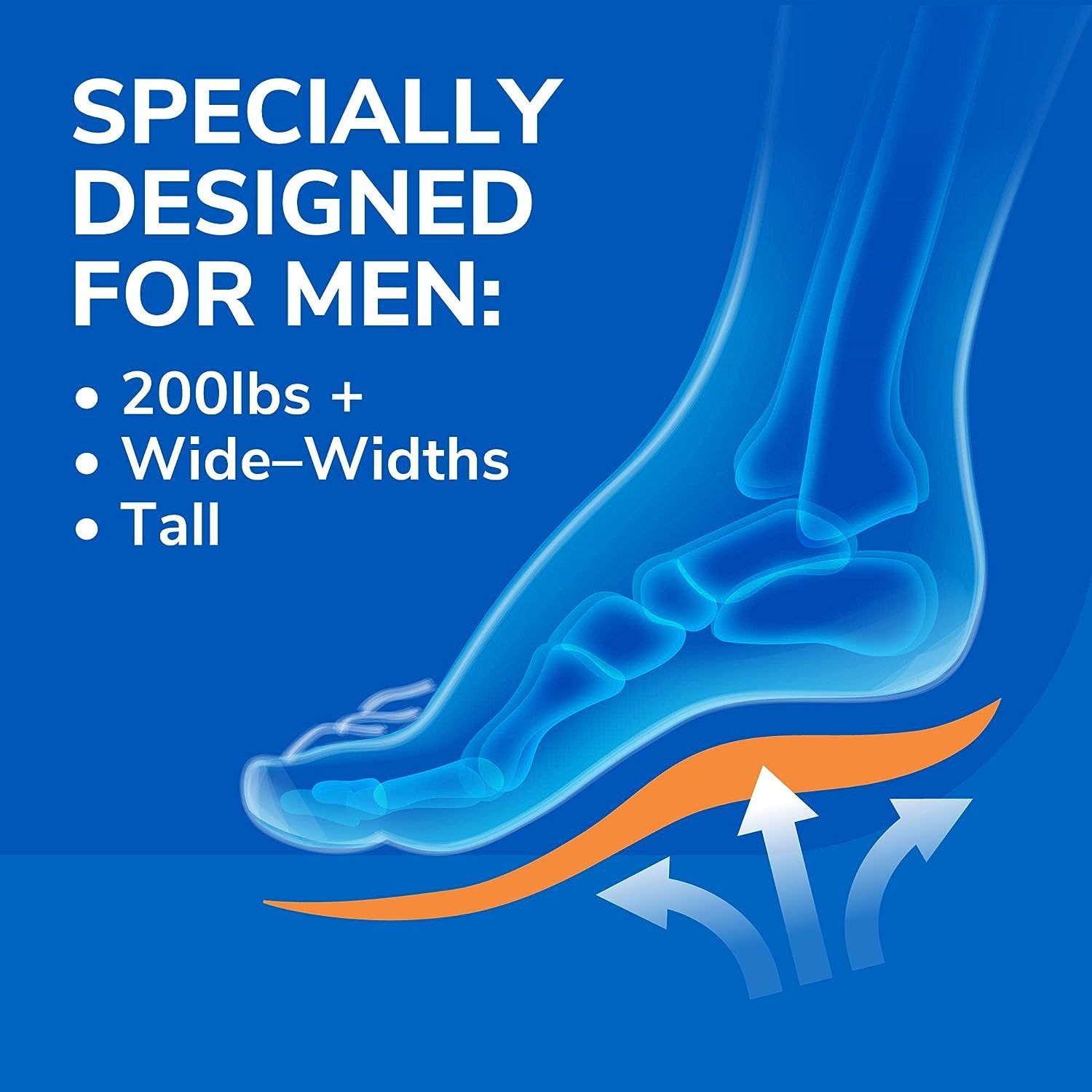 Dr. Scholl's WORK Insoles. All-Day Shock Absorption and Reinforced Arch  Support that Fits in Work Boots and More