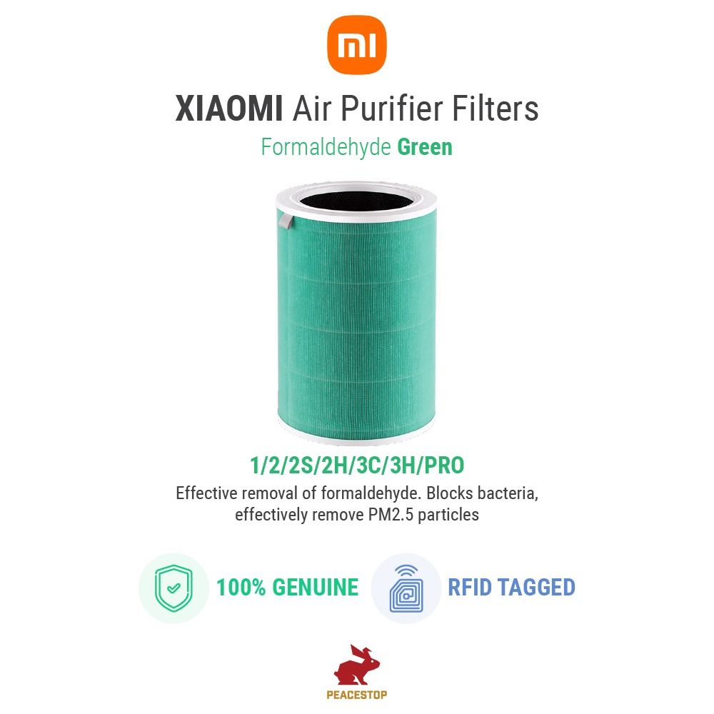 NEW Xiaomi Mi 3H, Mi 3C, Air Purifier or H13 Medical Grade TRUE Hepa Filter