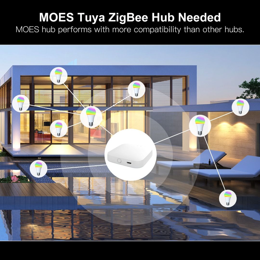 MOES ZigBee Smart Light Strips Controller