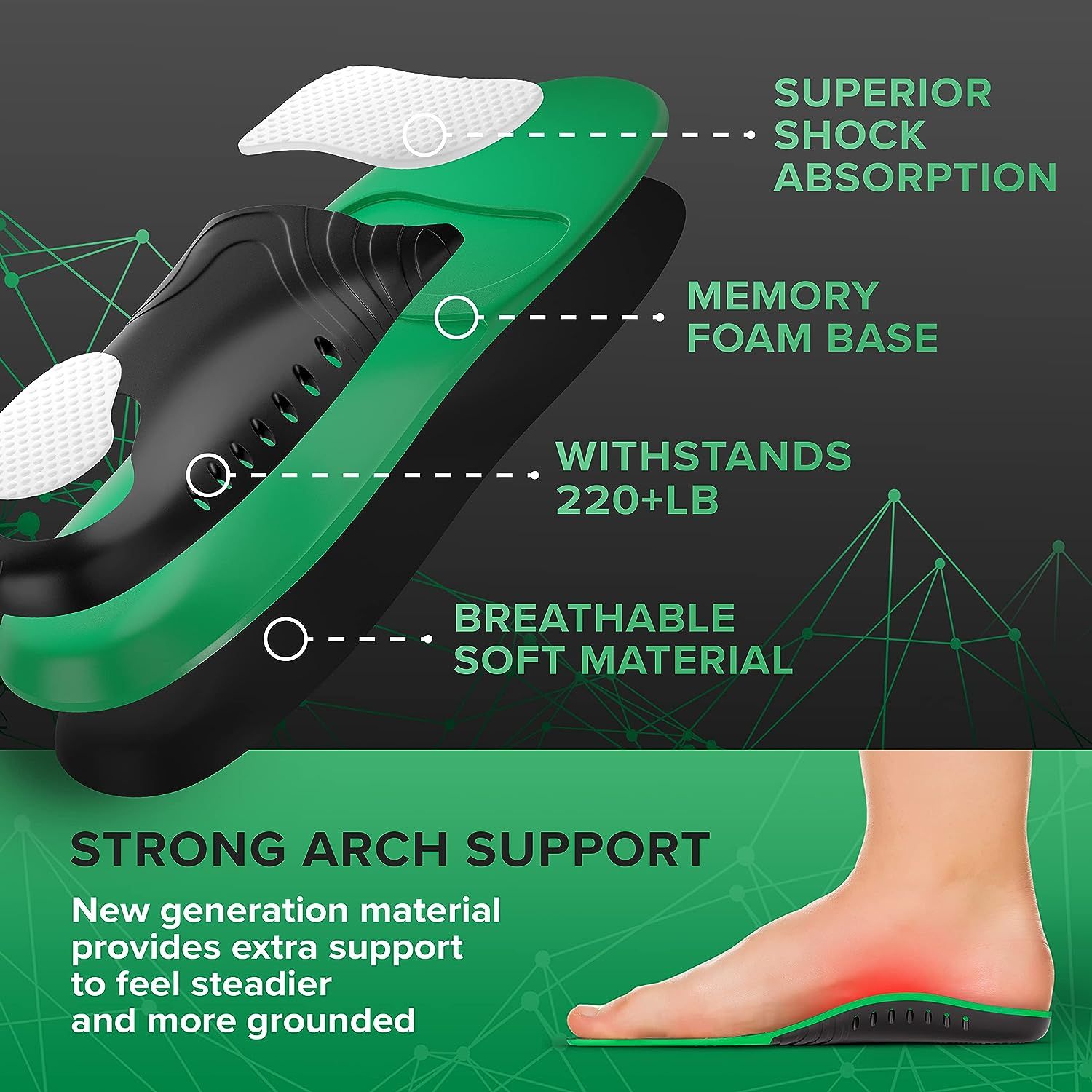 Mens arch support inserts on sale