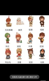 （分類：）位於 。 由 elainetoffee 提交（商品編號 1253356288，圖片 1）。簡介： 。