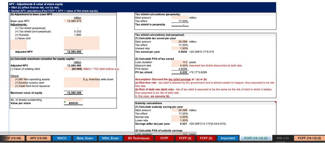 [Distinction] SCAQ/SQP Business Valuation, Governance and Risk (Pass ...