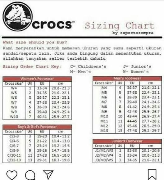 Size sandal crocs sale