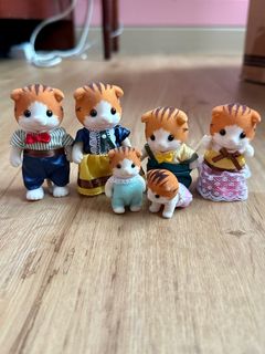 (Category: ) located in . Submitted by nre.preloved (Listing ID 1253428044, Image 1). Description: .