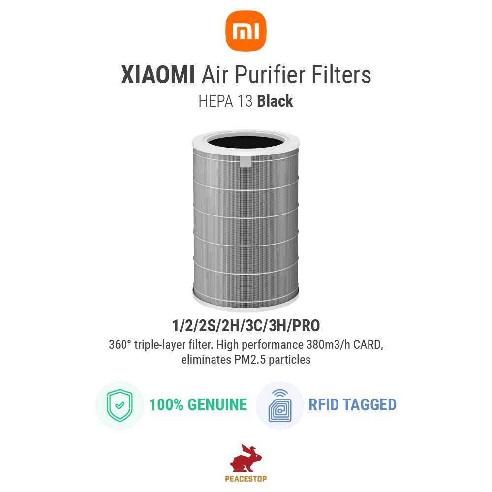 Replacement HEPA 13 Filter for Xiaomi Mi Air Purifier 3 3C 3H Pro & 2 2H 2S