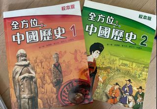 （分類：）位於 。 由 fungbobo 提交（商品編號 1253576861，圖片 1）。簡介： 。