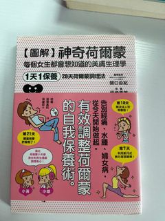 （分類：）位於 。 由 ccc_lab 提交（商品編號 1253586983，圖片 1）。簡介： 。