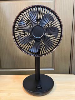 （分類：）位於 。 由 allykc 提交（商品編號 1253596296，圖片 1）。簡介： 。