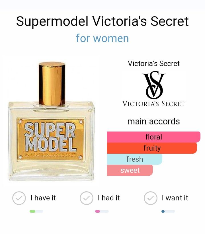 Supermodel victoria sales secret perfume