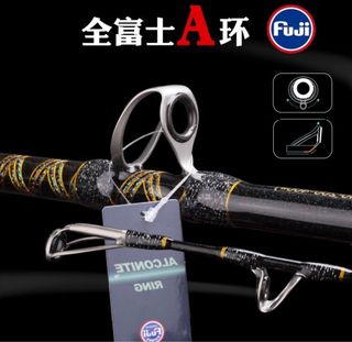 （分類：）位於 。 由 wissk 提交（商品編號 1253876788，圖片 1）。簡介： 。