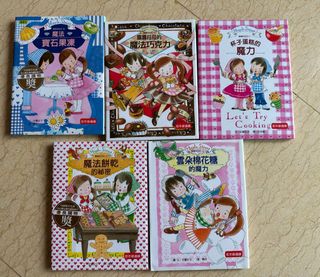 （分類：）位於 。 由 yyhhng 提交（商品編號 1253704760，圖片 1）。簡介： 。