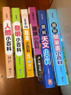 （分類：）位於 。 由 ttttaaa 提交（商品編號 1250899650，圖片 1）。簡介： 。