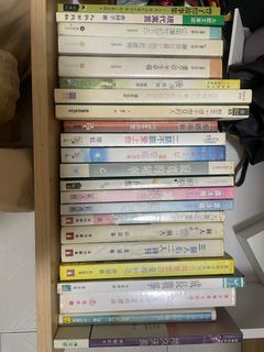（分類：）位於 。 由 bibilibalala 提交（商品編號 1253813941，圖片 1）。簡介： 。