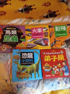 （分類：）位於 。 由 _sellstuff_hk__ 提交（商品編號 1253872290，圖片 1）。簡介： 。