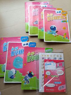 （分類：）位於 。 由 chingkk1809 提交（商品編號 1253771060，圖片 1）。簡介： 。