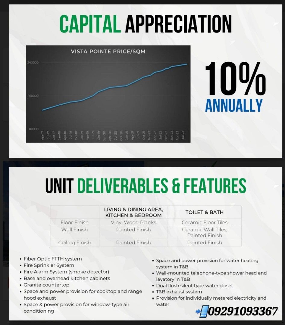 CONDO NEAR ATENEO DE MANILA UNIVERSITY, Property, For Sale, Apartments