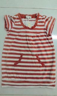 (Category: ) located in . Submitted by somethingtopreloved (Listing ID 1253775609, Image 1). Description: .