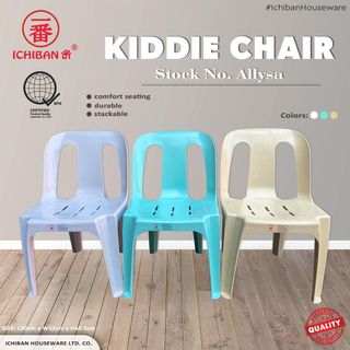 (Category: ) located in . Submitted by kcplasticmarketing (Listing ID 1253763784, Image 1). Description: .