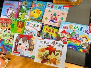 （分類：）位於 。 由 cml0202 提交（商品編號 1253772240，圖片 1）。簡介： 。