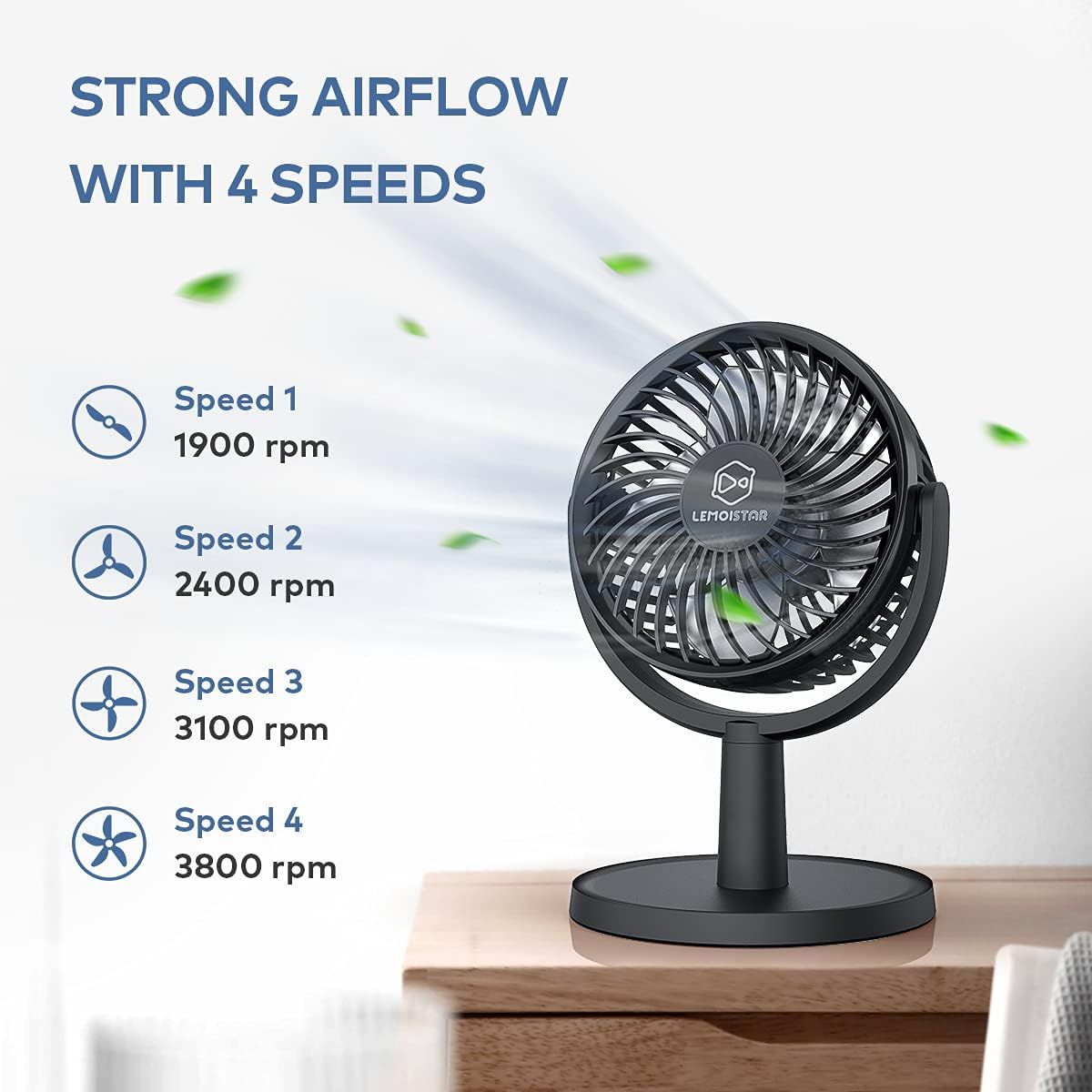 Small powerful on sale desk fan