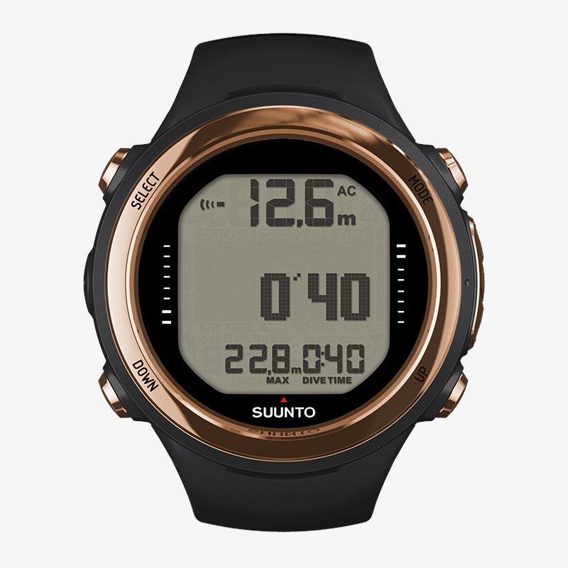 D4i on sale novo copper