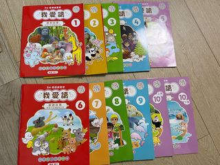 （分類：）位於 。 由 pancakewong 提交（商品編號 1275680006，圖片 1）。簡介： 。