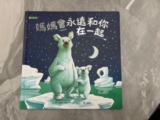 （分類：）位於 。 由 ffannn 提交（商品編號 1275667602，圖片 1）。簡介： 。