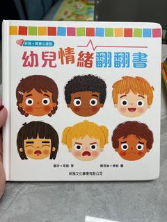 （分類：）位於 。 由 ffannn 提交（商品編號 1275668241，圖片 1）。簡介： 。