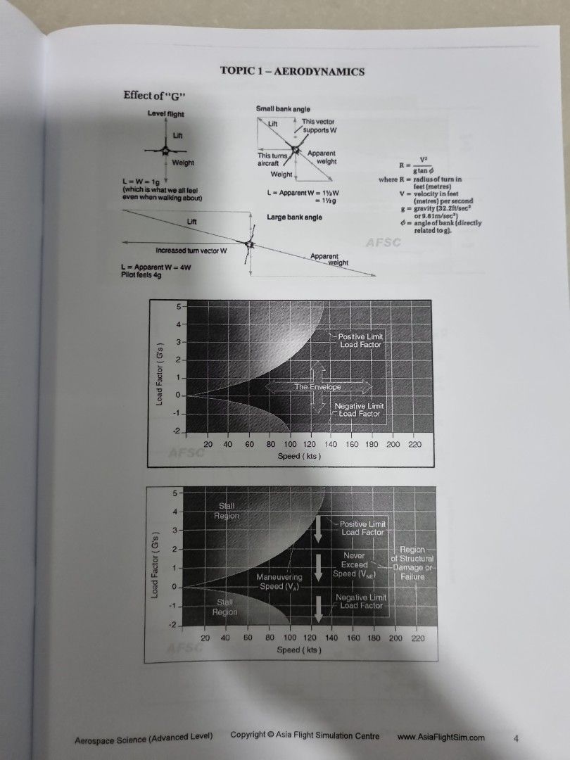 Aerospace Science Advance Module - Fighter Course Notes!, Hobbies ...