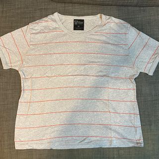 （分類：）位於 。 由 17kmkk 提交（商品編號 1275794817，圖片 1）。簡介： 。
