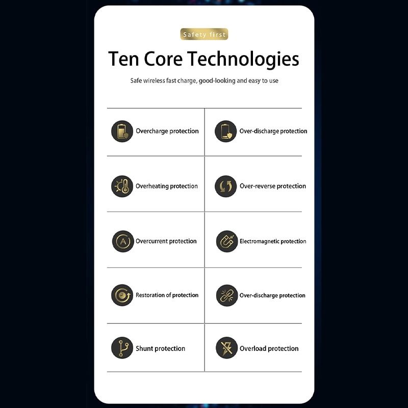 Q88 15W Qi Wireless Charging / Charging Car Fast Charger Auto